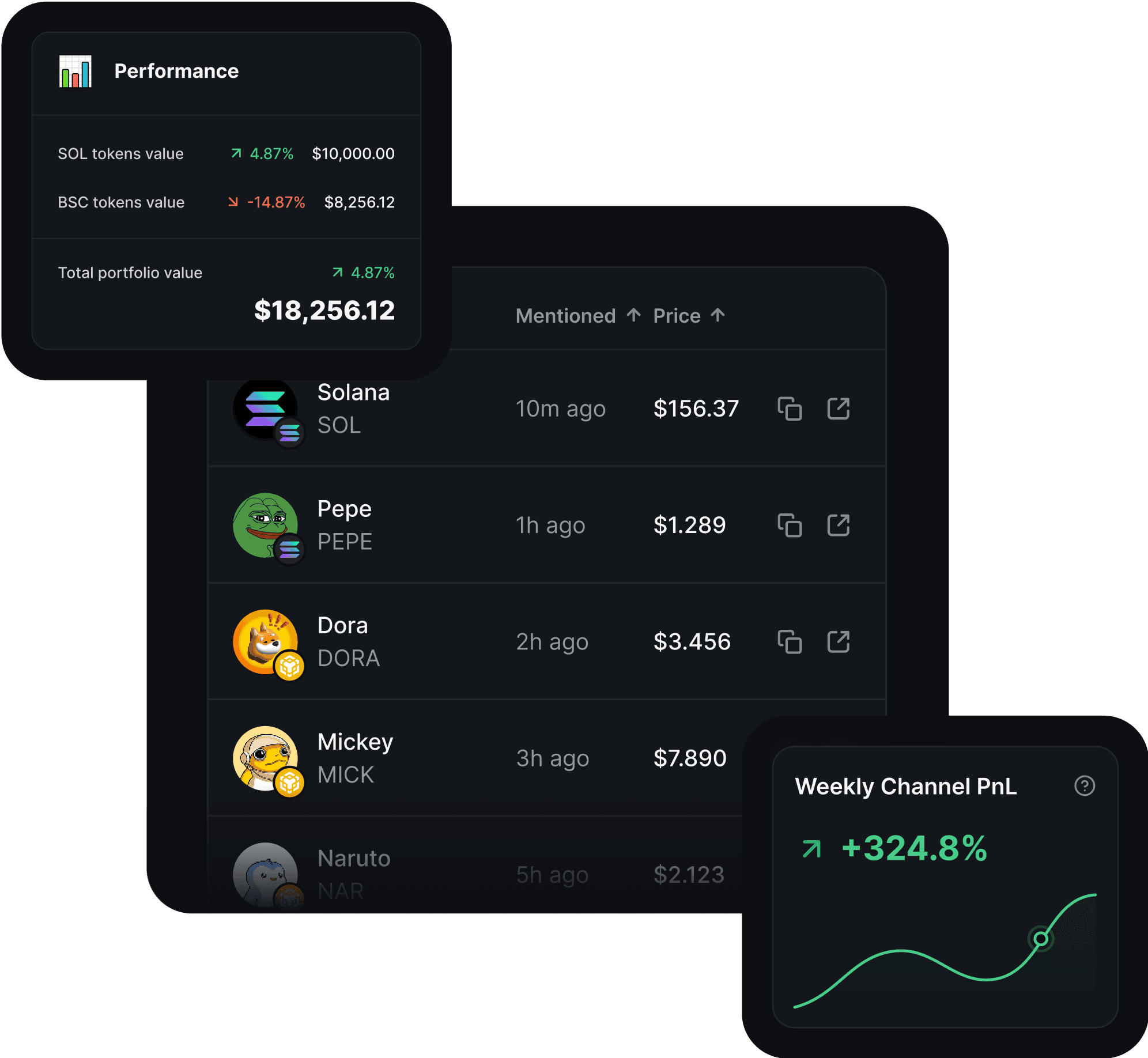 Stay Ahead With AI-Powered Insights